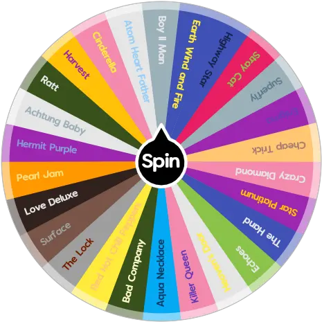  Jojo Diamond Is Unbreakable Stands Spin The Wheel App Circle Png Jojo Text Png