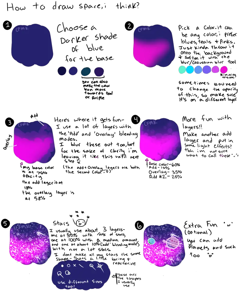  Download Overlays Drawings Transparent Moon Cute Doodles Space Cute Doodle Drawings Png Blur Overlay Png