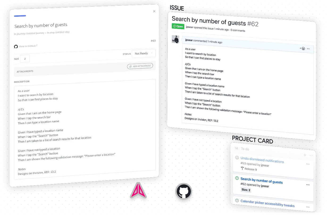  User Story Mapping With Github Avion Screenshot Png Git Hub Logo