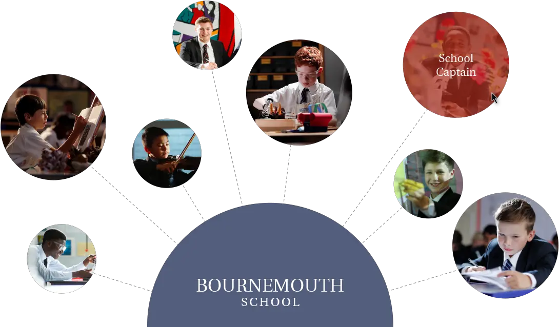  Welcome To Bournemouth School Bournemouth School Logo Png Bmth Logo