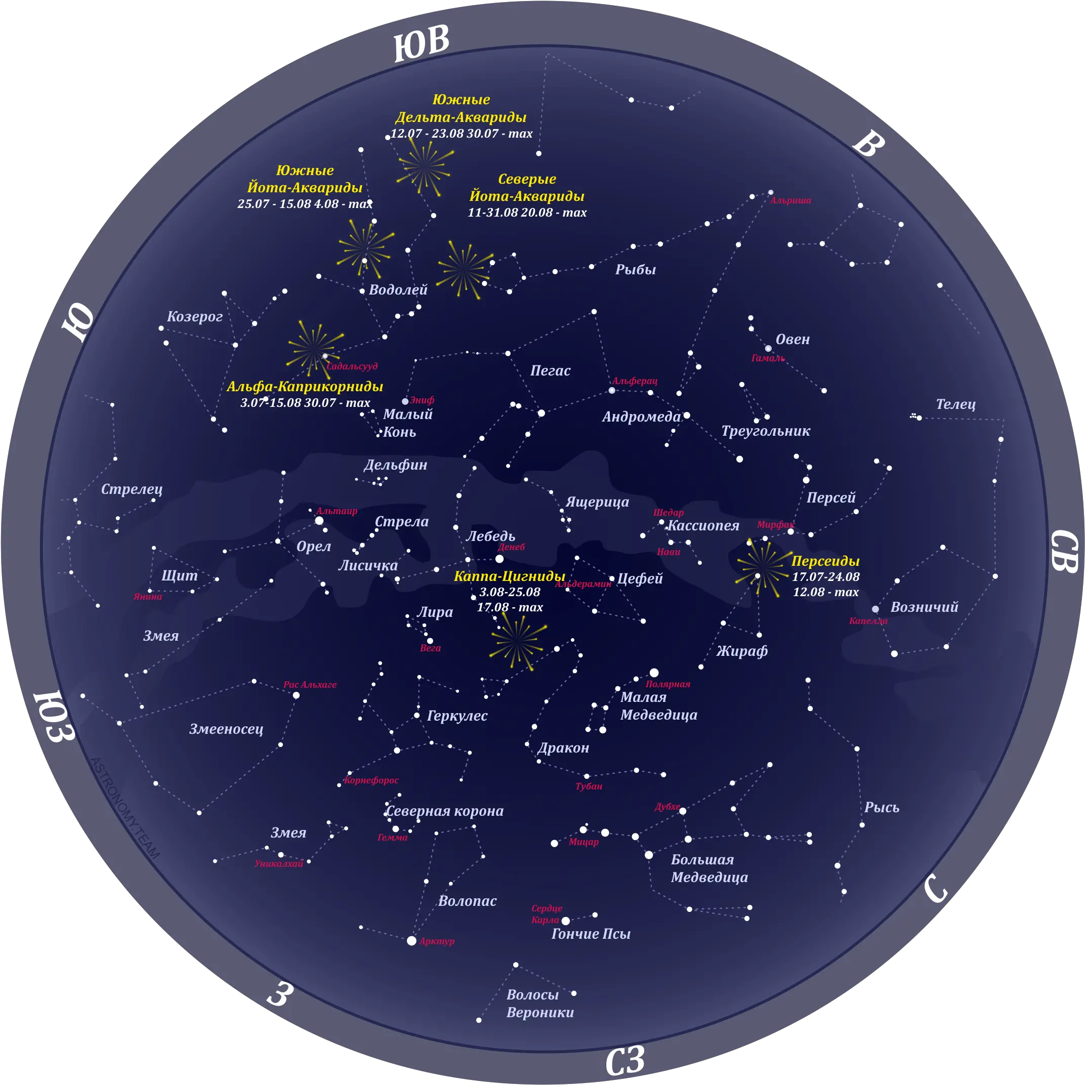  Astronomy Team Sky Available To Everyone Circle Png Meteor Shower Png