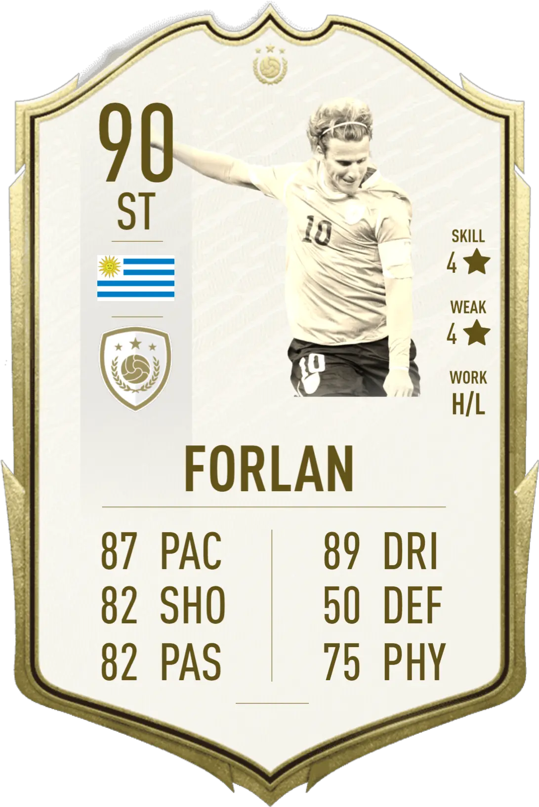  Fifa 22 Icons U2013 Leaks And The Probable New Heroes Carta Icon Fifa 20 Png Www Icon