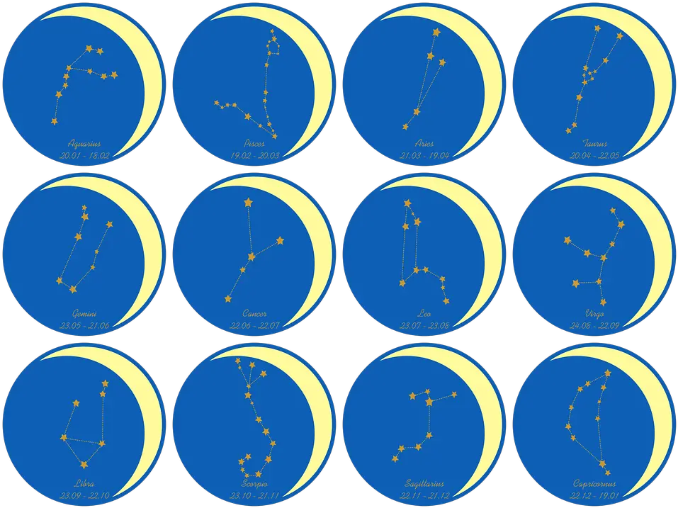  Zodiac Sign Constellation Baby Shower Thank You Cake Toppers Png Constellation Png