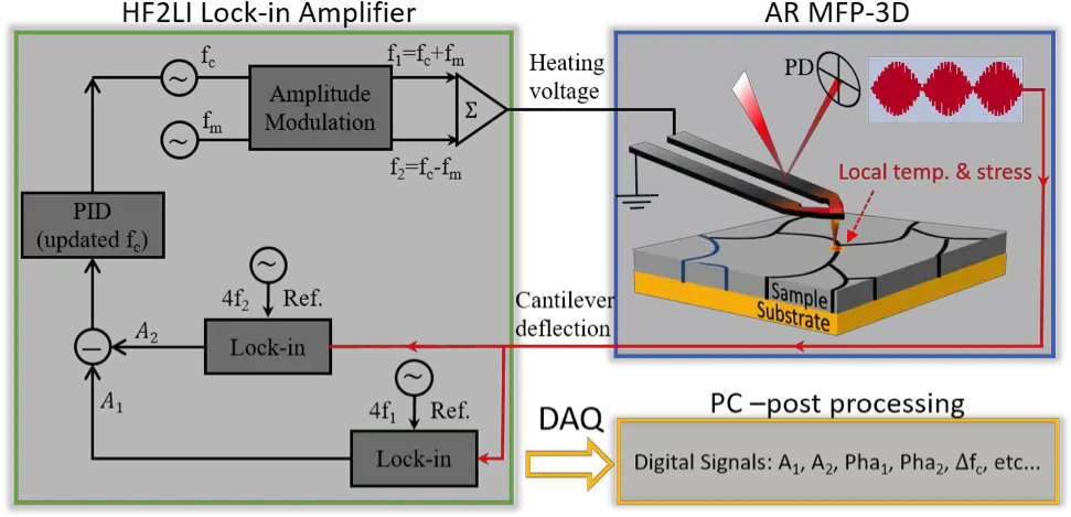  Dart Diagram Png Dart Png