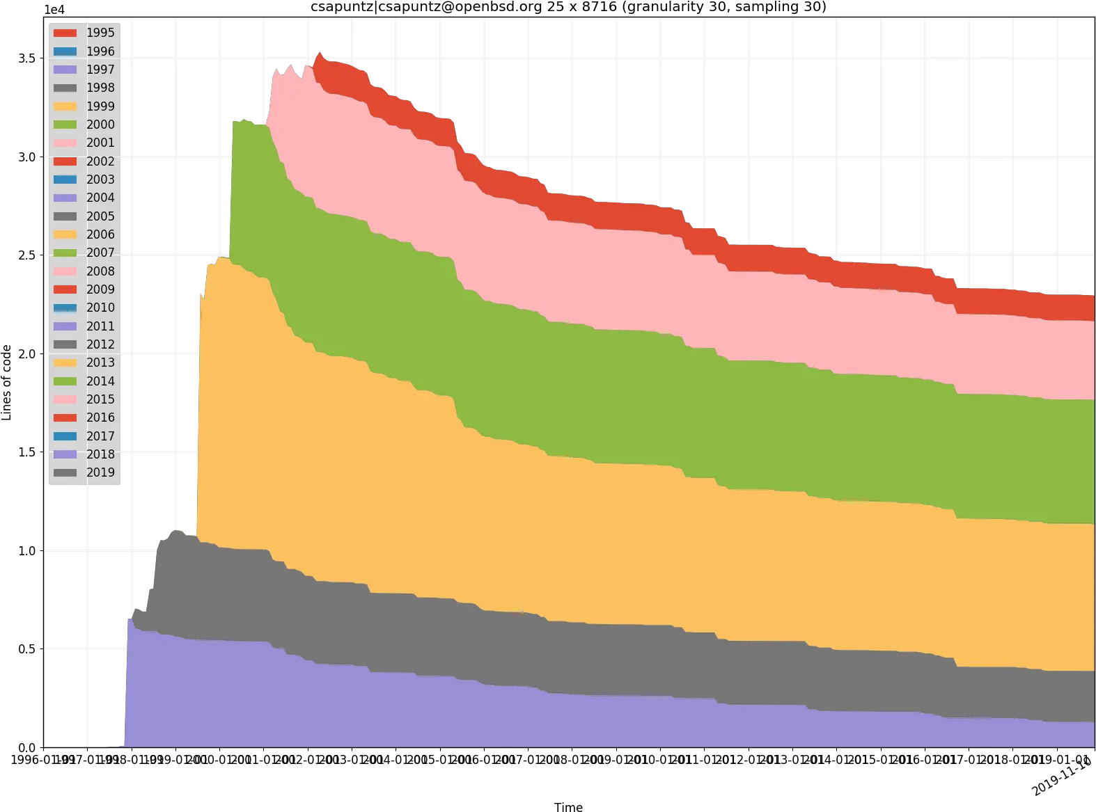  Aalm Diagram Png Porg Png