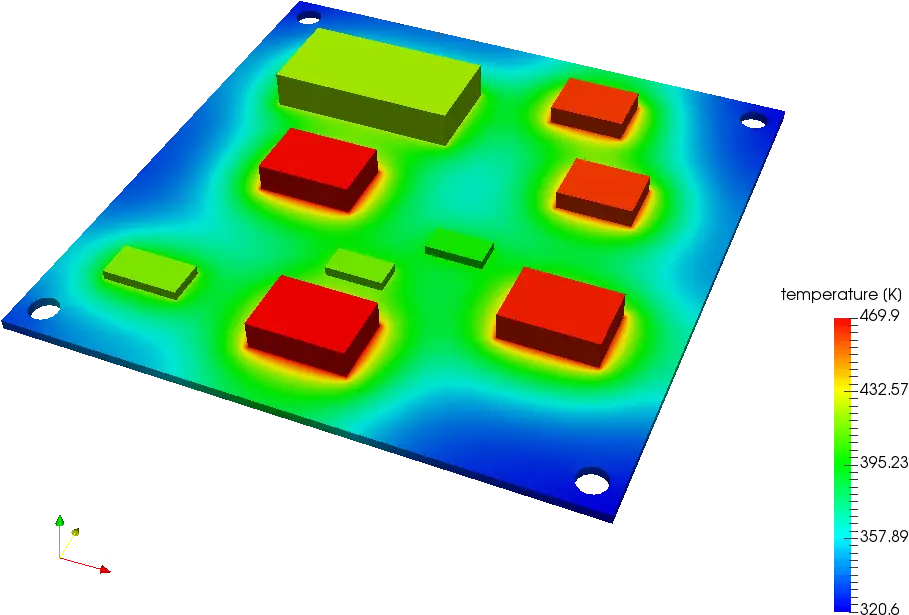  Transient Thermal Analysis Of A Pcb Simscale Screenshot Png Analysis Png