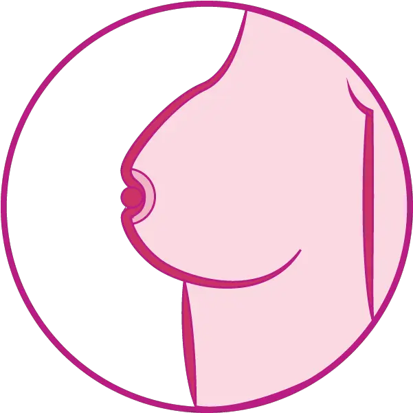  Nipple Png Image With No Nipple Sunken In Breast Cancer Nipple Png