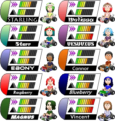  Reusable Super Chrisu0027s Characters Release 35 Srb2 Png Pokemon Ruby Icon