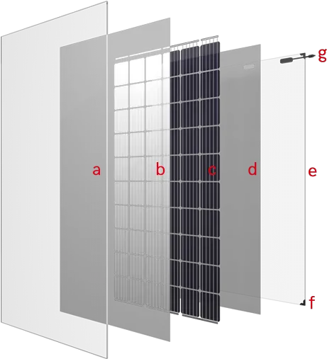  Dual Glass Series Solar Module Supplier Double Glass Solar Module Png Glass Panel Png