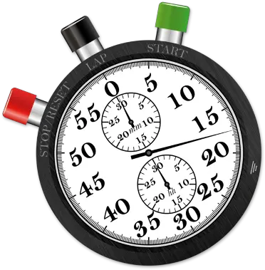  Timinglogger An Idiomatic Android Approach To Measuring Execution Time Png Android 17 Png