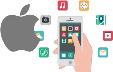  Ios Application Development Ios Apps Development Png Ios Png