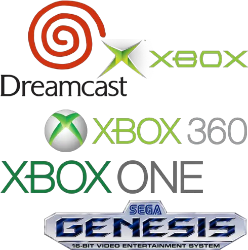  Events Historic Video Game Collection Uwsp Vertical Png Sega Logo Png