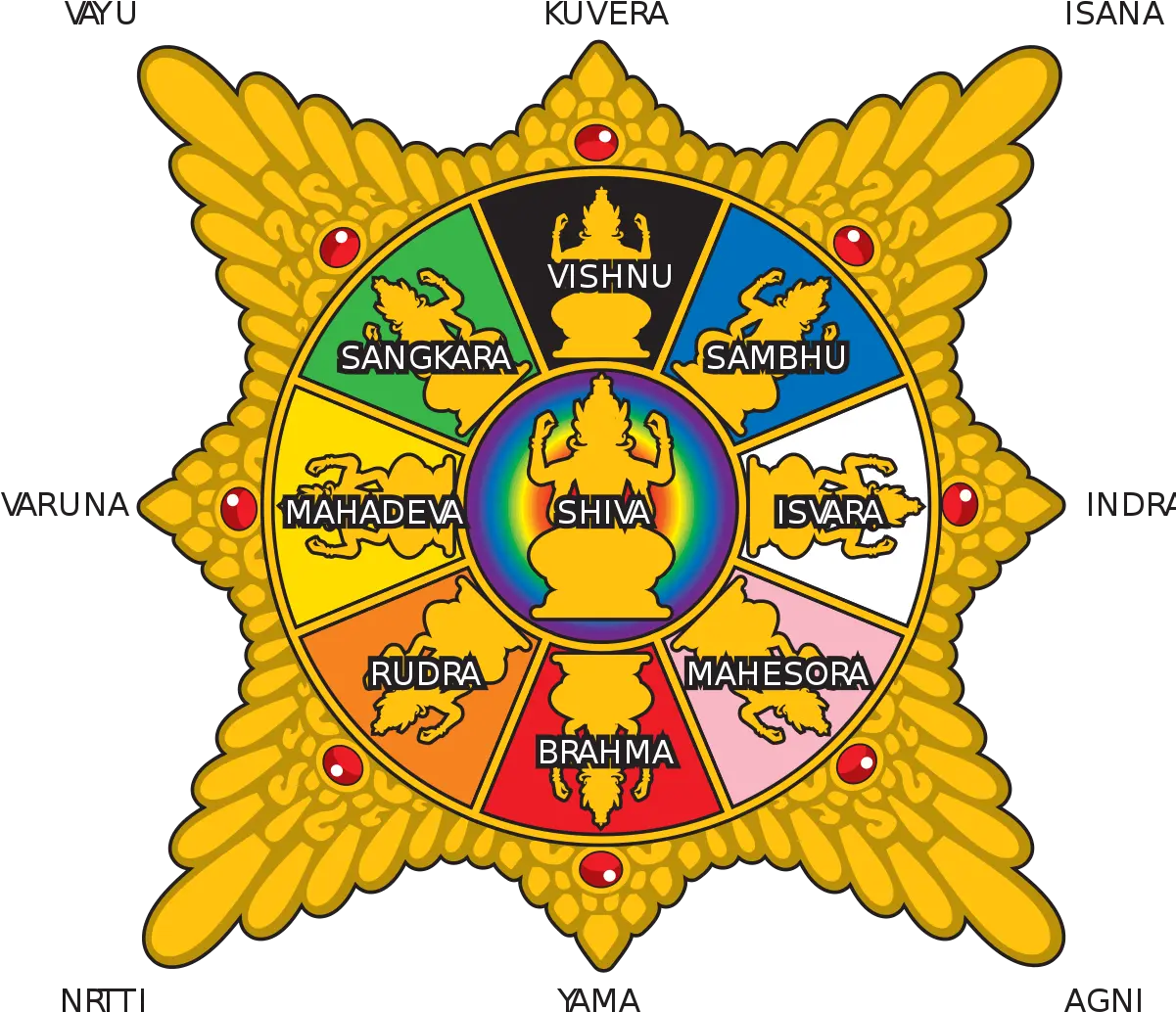  Surya Majapahit Wikipedia Nawa Sanga Png Aura Kingdom Icon