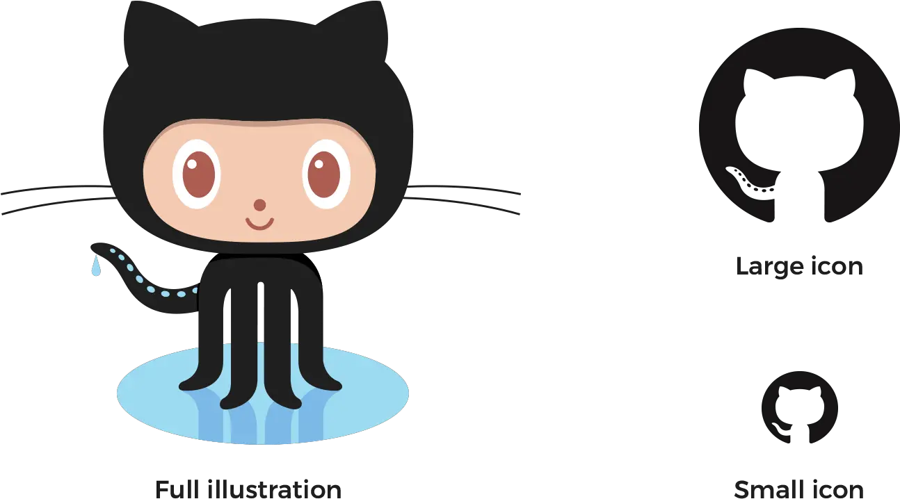  Octocat Github Logo Logodix Github Octocat Png Git Hub Logo