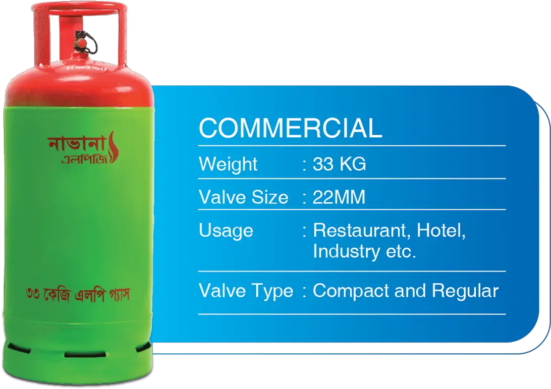  Navana Lpg Limited Commercial Navana Gas Cylinder Png Cylinder Png