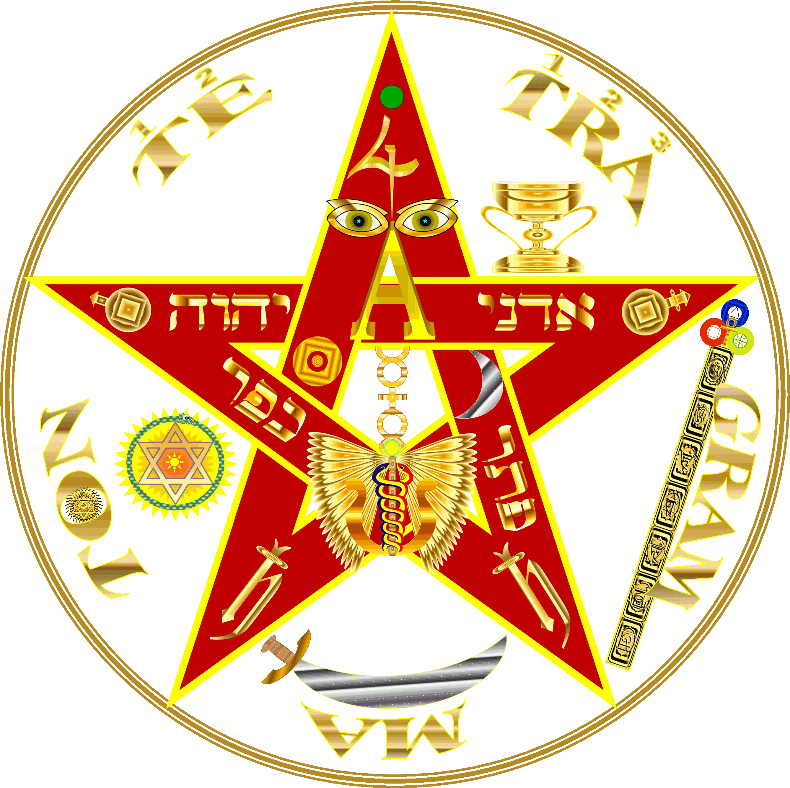  The Mystical Symbol In Pentagram 7 Chakras 7 Chakras Png Pentagram Transparent Background