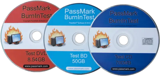  Optical Drive Test Media Cd Dvd And Blu Ray Passmark Auxiliary Memory Png Cd Drive Icon