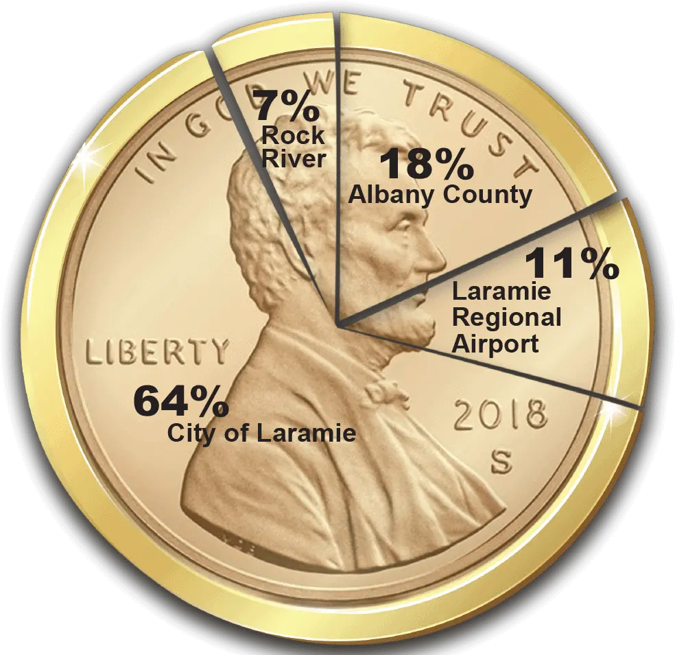  Sixth Penny Laramie Solid Png Penny Png