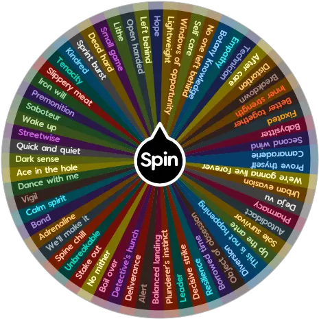  Dead By Daylight Survivor Perks Updated For Stranger Things Adopt Me Spin The Wheel Png Stranger Things Png