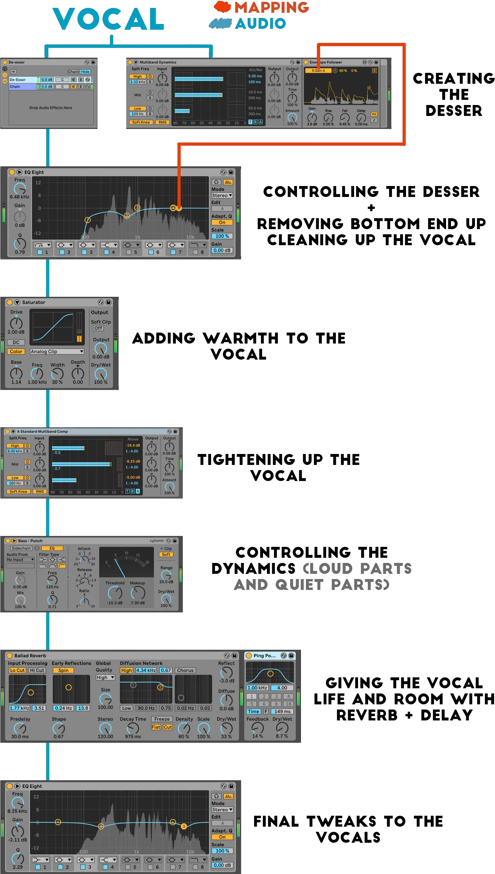  7 Steps To Create The Perfect Vocal Chain Using Ableton Horizontal Png Ableton Live 10 Icon