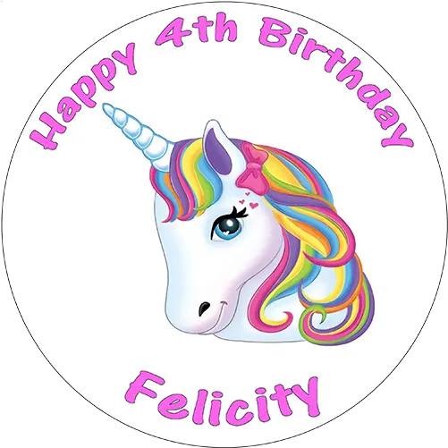  Birthday Cake Topper Illustration Png Unicorn Head Png