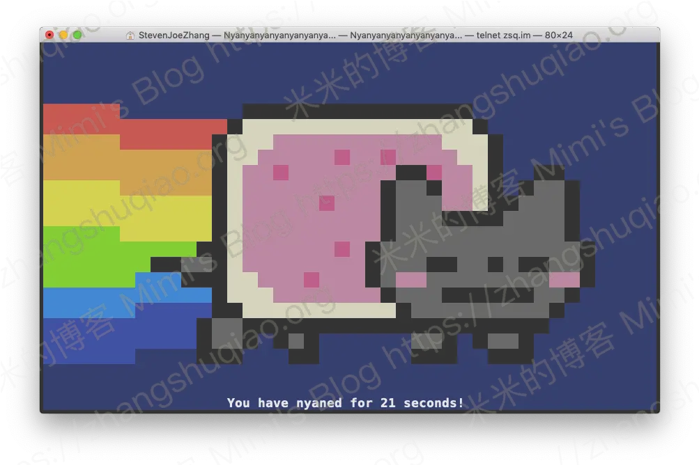  Telnet Nyancat Creative Arts Png Nyan Cat Png