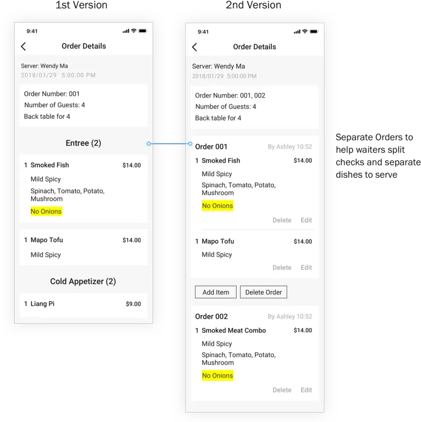  Pinon Smart Menu U2014 Meiling Du Series Options Fill And Line Png Waiter Png