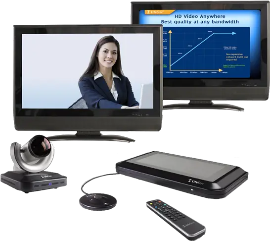  Home Dcon Cyprus Video Conference Services Lifesize Express 220 Png Lifesize Icon 700