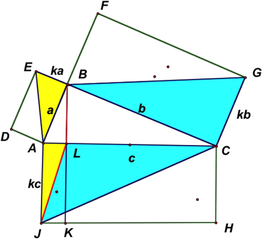  Pythagorean Cuts U2013 Triangles Mathematical Association Of Triangle Png Right Triangle Png