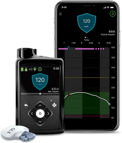  Minimed 770g System Medtronic Diabetes Png Cell Phone Icon Glossary