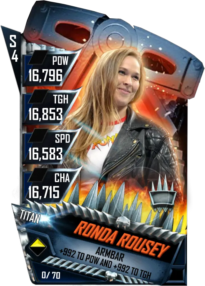  Download 30 Jan Wwe Supercard Halloween 2019 Png Ronda Rousey Png