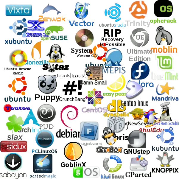  Index Of Dotclearpublicimglogo Distro Technology Applications Png Linux Logos