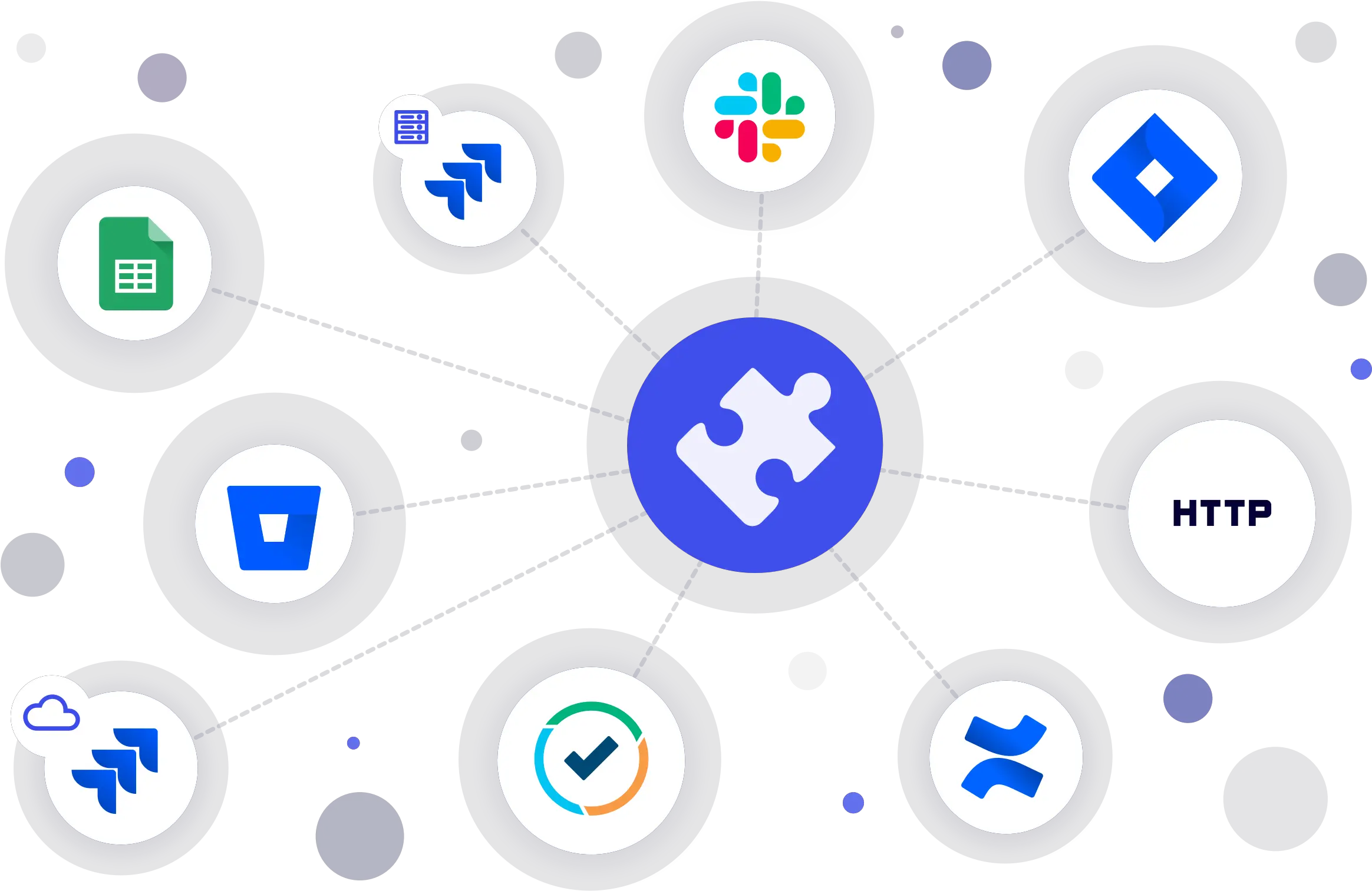  Autoblocks Integrate Your Atlassian Tools Dot Png Jira Bug Issue Icon