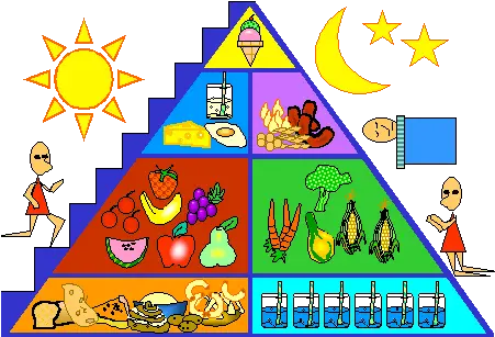  Pdf Printable Food Pyramid Food Pyramid Clip Art For Kids Png My Plate Replaced The Food Pyramid As The New Icon