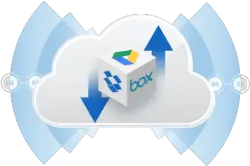  Ipworks Cloud Storage Integration Library Nsoftware Language Png Ios 7 Dropbox Icon