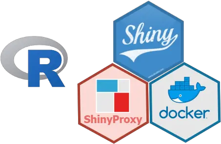  Deploying R Shiny Apps Using Shinyproxy R Shiny Server Png R Studio Icon