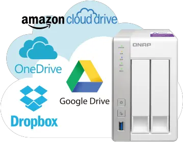  App Centerqnap Connect To Cloud Drive Amazon Cloud Drive Png Google Drive Logo Png