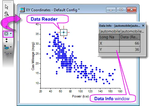  Help Online Tutorials Data Reader Tool Data Reader Option In Origin Png Fig Png