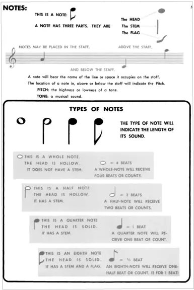  Preview Classic Guitar Method Volume 1 By Mel Bay M0 Screenshot Png Quarter Note Png