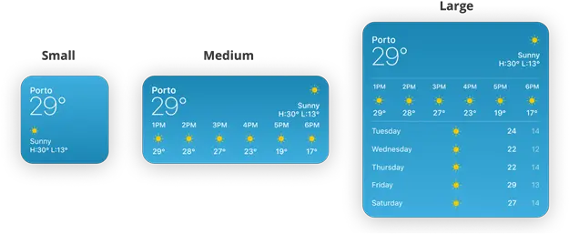  The Best Iphone Widget Designs For Ios 14 Adobe Xd Ideas Vertical Png Ios 8 Icon Sizes