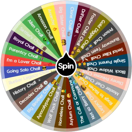  Sims 4 Challenges Spin The Wheel App Dot Png Sims 4 Png