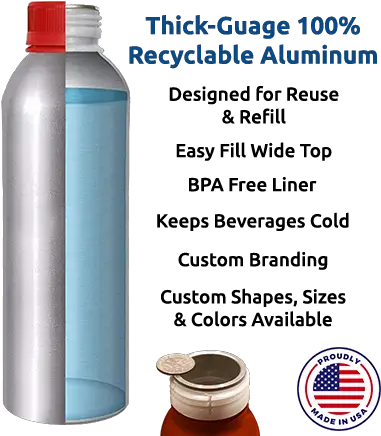  The R4 Reusable Aluminum Bottles Stericycle Png Plastic Bottle Png