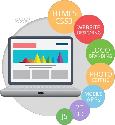  Download Creative Web Design Services Website Programming Png Web Designing Png