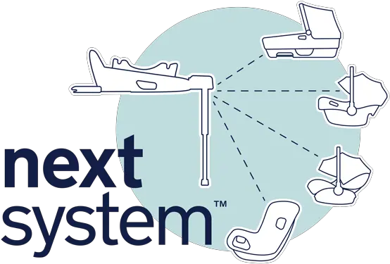  Nuna Next Modular Car Seat System U2013 Baby U0026 Co Bristol Nextlove Png Car Seat Nuna Pipa Icon