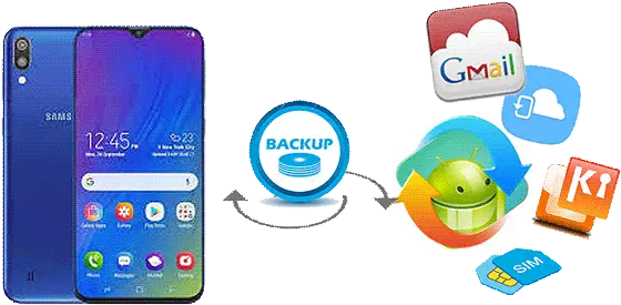  Samsung Contacts Backup 7 Ways To Back Up Technology Applications Png Samsung Icon List