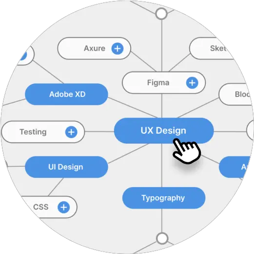  Tex How It Works Dot Png Document Icon For Axure