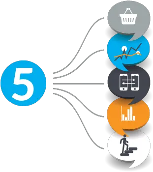  Boost Customer Satisfaction Scores Vertical Png Customer Satisfaction Png