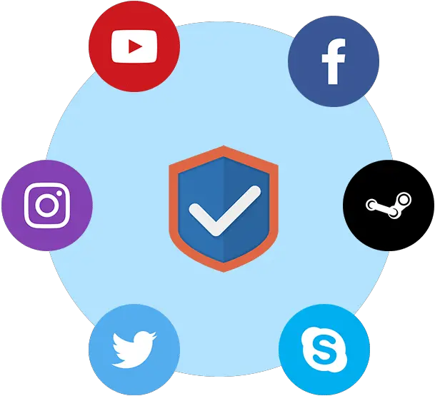  Unblock Skype Facebook Youtube Etc With Our Vpn Vector Icons Social Media Icons Png Skype Icon Png For Website