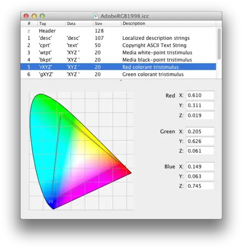  Save For Web Convert To Diagram Png Photoshop Pngs