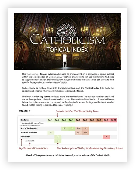  Catholicism Word On Fire Png Internet Icon Episode 9 Part 2